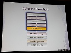 GDC 2010֤16ʺȤɬפFF13ΥࡼӡϤɤäƴΤ