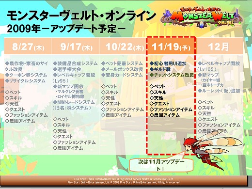 画像ギャラリー No.002のサムネイル画像 / 「モンスターヴェルト オンライン」の今後はどうなる? ミス農園娘に選ばれた上原すずさんがやってきた