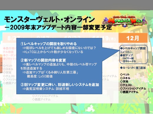 画像ギャラリー No.003のサムネイル画像 / 「モンスターヴェルト オンライン」の今後はどうなる? ミス農園娘に選ばれた上原すずさんがやってきた