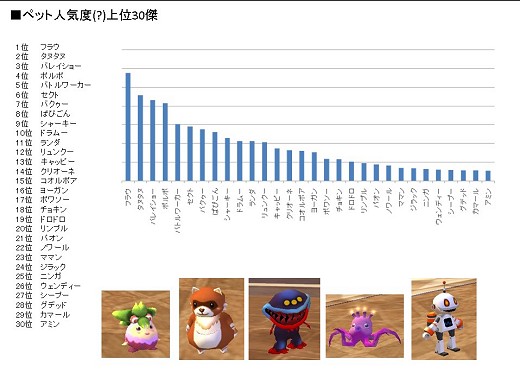 画像ギャラリー No.021のサムネイル画像 / 「モンスターヴェルト オンライン」の今後はどうなる? ミス農園娘に選ばれた上原すずさんがやってきた