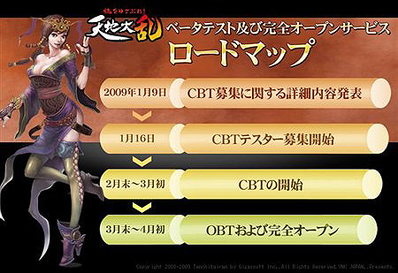 画像集#002のサムネイル/「天地大乱」2009年実施のCBT&OBTスケジュールを公開。CBTテスター募集開始は2009年1月16日を予定