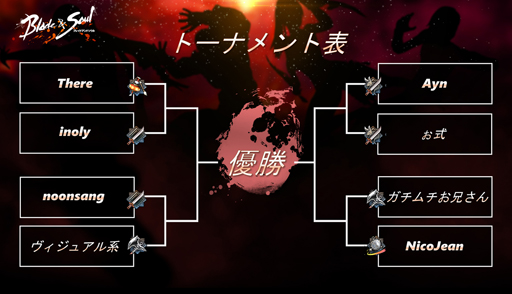 画像ギャラリー No.010のサムネイル画像 / 「ブレイドアンドソウル」の「シーズン1決勝大会」を制したのはガチムチお兄さん選手。8月のアップデート情報も発表されたイベントをレポート
