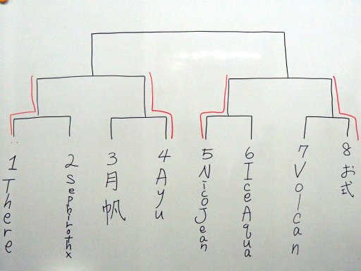 画像ギャラリー No.009のサムネイル画像 / 「ブレイドアンドソウル」PvP日本一の栄冠は誰の頭上に? 2016年9月のアップデート情報も公開された“シーズン2 決勝大会”レポート