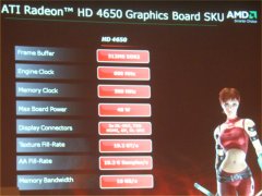 AMDȥ꡼ߥɥ륯饹GPUATI Radeon HD 4670/4650פȯɽ