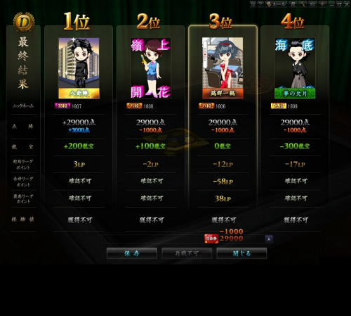 画像ギャラリー No.006のサムネイル画像 / 「雀龍門3」,新システム「リーグ生命券」を導入。対局に“スリル”を導入