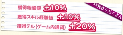 画像ギャラリー No.004のサムネイル画像 / 「IRIS Online」公認ネットカフェでプレイすると経験値などが増加に