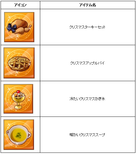 画像ギャラリー No.005のサムネイル画像 / 「IRIS Online」,Xmasイベント“メリーアイリスマス!”開催