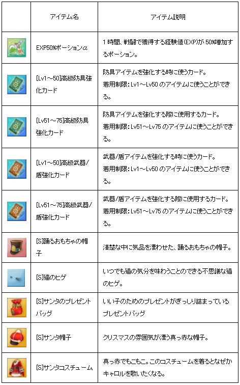 画像ギャラリー No.008のサムネイル画像 / 「IRIS Online」,Xmasイベント“メリーアイリスマス!”開催