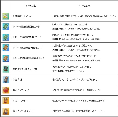 画像ギャラリー No.012のサムネイル画像 / 「IRIS Online」,Xmasイベント“メリーアイリスマス!”開催