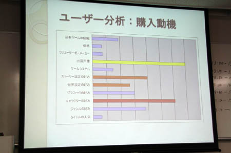 画像ギャラリー No.017のサムネイル画像 / 男性の考える「少女」とはまるで異なる“女性の少女観”とは。コンテンツ文化史学会が2011年第1回例会「『少女』の歴史,ときめきの軌跡」を開催
