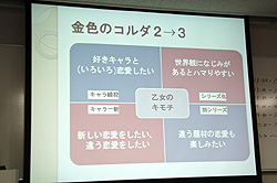 画像ギャラリー No.025のサムネイル画像 / 男性の考える「少女」とはまるで異なる“女性の少女観”とは。コンテンツ文化史学会が2011年第1回例会「『少女』の歴史,ときめきの軌跡」を開催