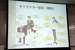 画像ギャラリー No.027のサムネイル画像 / 男性の考える「少女」とはまるで異なる“女性の少女観”とは。コンテンツ文化史学会が2011年第1回例会「『少女』の歴史,ときめきの軌跡」を開催