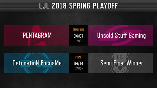 画像ギャラリー No.003のサムネイル画像 / AbemaTV,“LJL 2018 Spring Split”のPromotion Series&プレイオフの放送が決定