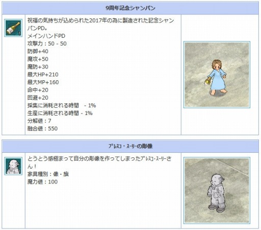 画像ギャラリー No.010のサムネイル画像 / PS3版「AngelLoveOnline」,9周年記念イベントが開催。記念福袋を販売