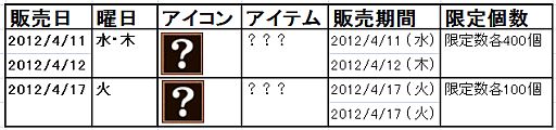 画像ギャラリー No.017のサムネイル画像 / 「エンジェル戦記」,妖精型ペットが当たる「ペットの卵」が期間限定で販売