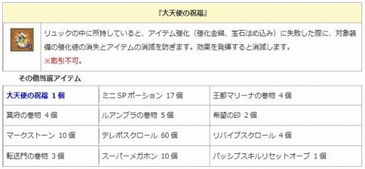 画像ギャラリー No.009のサムネイル画像 / 「エンジェル戦記」システムアップデートを実施。新アイテムを販売