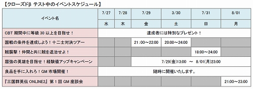 画像ギャラリー No.001のサムネイル画像 / 「三国群英伝ONLINE2」CBTが本日より実施中。参加特典は「白アルパカ」