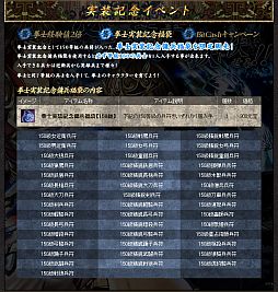 画像ギャラリー No.011のサムネイル画像 / 「三国群英伝ONLINE2」,大型アップデート「拳抜弩張」実装でイベントも開催