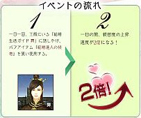 画像ギャラリー No.009のサムネイル画像 / 「三国群英伝ONLINE2」,4月23日の大型アップデートで結婚システムを導入