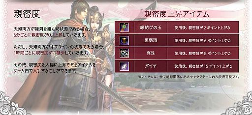 画像ギャラリー No.016のサムネイル画像 / 「三国群英伝ONLINE2」,4月23日の大型アップデートで結婚システムを導入