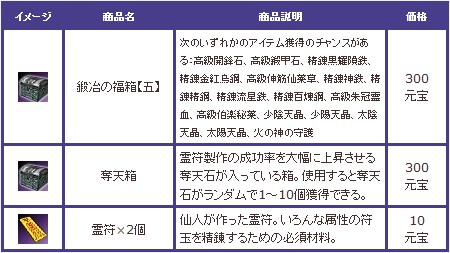 画像ギャラリー No.004のサムネイル画像 / 「三国群英伝ONLINE2」,2つのサーバーが統合され新たに「天晴」がオープン