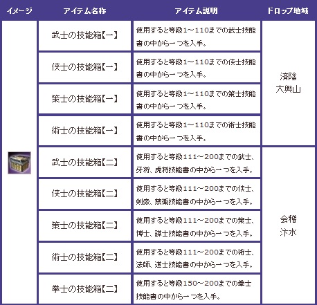 画像ギャラリー No.004のサムネイル画像 / 「三国群英伝ONLINE2」毎日活動「三国連連看」を追加。OpenIDに対応も