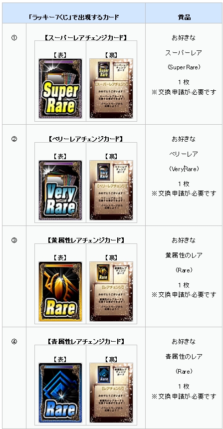 画像ギャラリー No.002のサムネイル画像 / 「アヴァロンの鍵」未販売アバターなどが当たるラッキー7パック発売