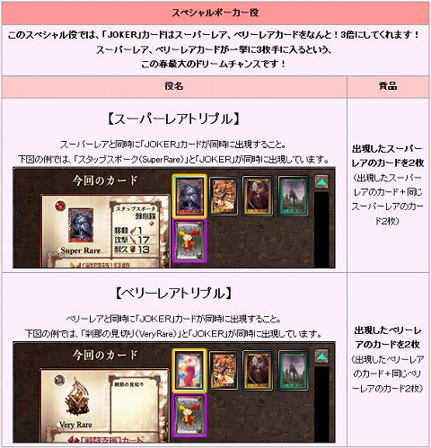 画像ギャラリー No.002のサムネイル画像 / 「アヴァロンの鍵」,スーパーレアカードを一挙3枚入手のチャンス