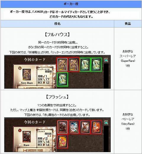 画像ギャラリー No.004のサムネイル画像 / 「アヴァロンの鍵」,スーパーレアカードを一挙3枚入手のチャンス