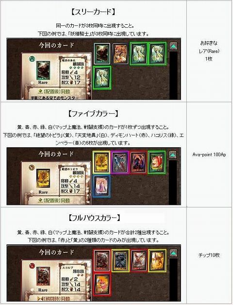 画像ギャラリー No.005のサムネイル画像 / 「アヴァロンの鍵」,スーパーレアカードを一挙3枚入手のチャンス