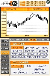画像集#004のサムネイル/外国為替取引の基礎を楽みながら学ぼう。NDS「カブトレFX」3月26日発売