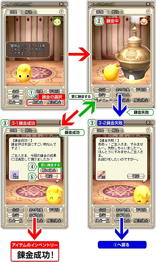 画像ギャラリー No.004のサムネイル画像 / 「Grand Fantasia -精霊物語-」本日のアップデートで錬金システム登場,キャンペーンも実施