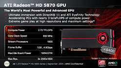 #005Υͥ/AMDDX11 GPUATI Radeon HD 5800פȯɽHD 4800ʿʲ