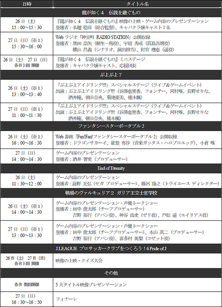 画像ギャラリー No.002のサムネイル画像 / 「セガ」TGS 2009出展タイトルやイベントステージの情報を一挙公開