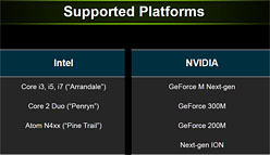 NVIDIAΡPCοѡOptimusȯɽ3DǽȥХåƥ꡼³֤ξΩޤ