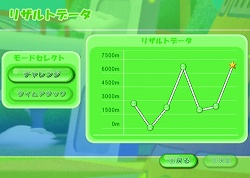画像集#012のサムネイル/懐かしの名作がWiiウェアでリメイク,「レインボーアイランド タワーリング アドベンチャー」が3月3日に配信
