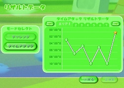 画像集#013のサムネイル/懐かしの名作がWiiウェアでリメイク,「レインボーアイランド タワーリング アドベンチャー」が3月3日に配信