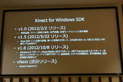 MicrosoftKinect for WindowsפȤäֿʹ֤ˤȤäƼʥ󥿥եפؤμȤߤҲ