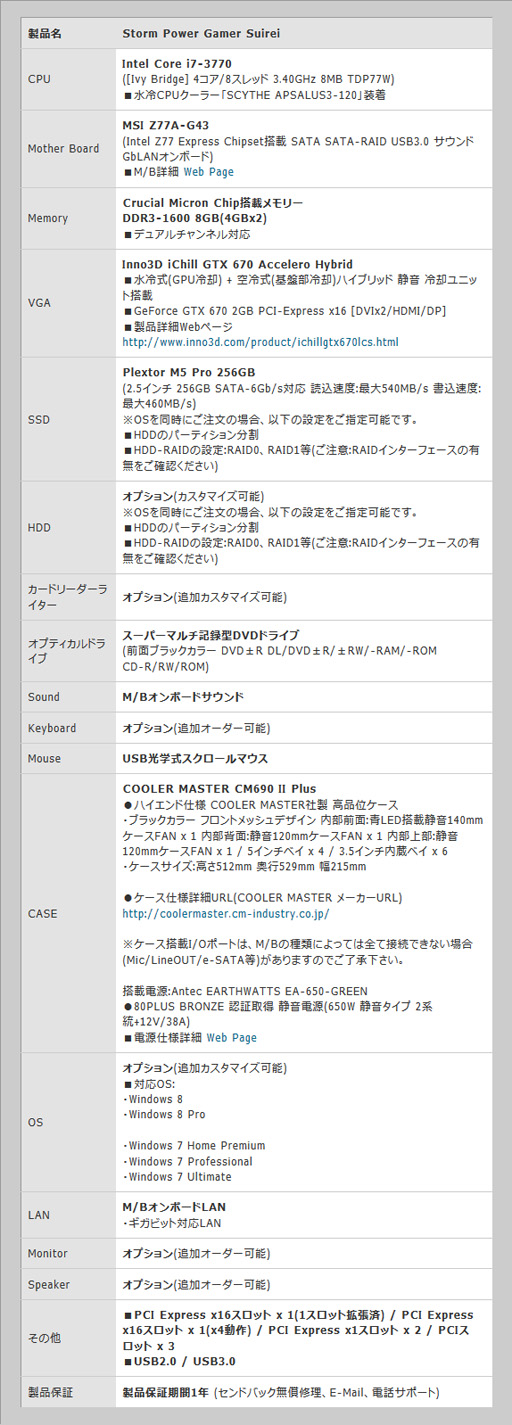 画像ギャラリー No.002のサムネイル画像 / STORM,液冷システム付きGTX 670搭載ゲーマー向けPCを限定発売