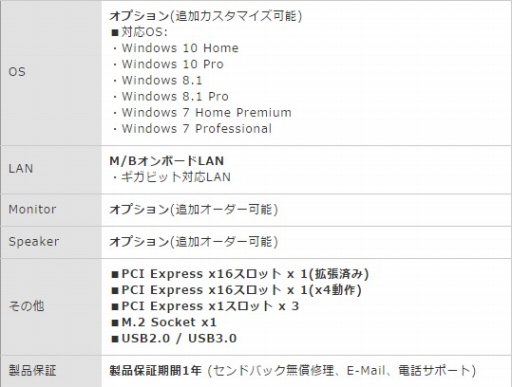 画像ギャラリー No.005のサムネイル画像 / Storm,冷却性能重視のゲーマー向けミドルタワーPCを発売