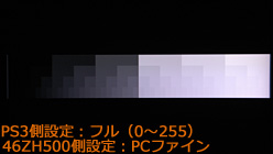 画像ギャラリー No.009のサムネイル画像 / 【西川善司】HDMI接続,最後の手段