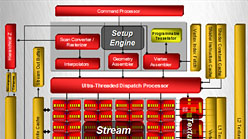 画像ギャラリー No.008のサムネイル画像 / 【西川善司】Wii UのGPU性能と新型コントローラに秘められた「コアゲーマー求心」の裏戦略