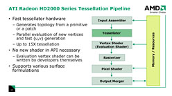 画像ギャラリー No.009のサムネイル画像 / 【西川善司】Wii UのGPU性能と新型コントローラに秘められた「コアゲーマー求心」の裏戦略
