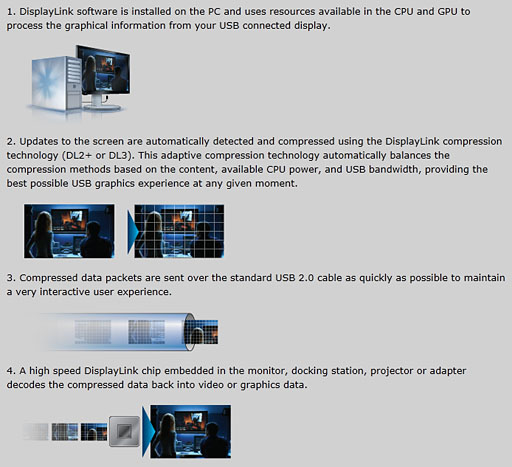 画像ギャラリー No.003のサムネイル画像 / 【西川善司】裸眼立体視対応で7800円。格安のUSBディスプレイを試してみる(後編)〜PCゲームの立体視に挑戦するの巻