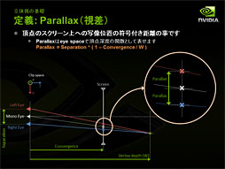 画像ギャラリー No.016のサムネイル画像 / 【西川善司】裸眼立体視対応で7800円。格安のUSBディスプレイを試してみる(後編)〜PCゲームの立体視に挑戦するの巻