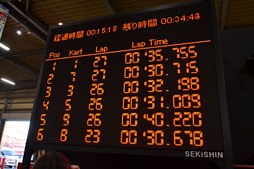 画像ギャラリー No.021のサムネイル画像 / 【西川善司】NVIDIA主催のカート大会で優勝した話〜レーシングカートの魅力とは?