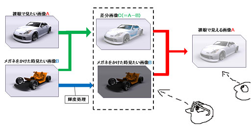 画像ギャラリー No.018のサムネイル画像 / 【西川善司】「Splatoon(スプラトゥーン)」のゲームパーティを開催した話