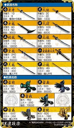 画像ギャラリー No.007のサムネイル画像 / 「戦国バサラ」がステッカーガムになってカバヤ食品より発売