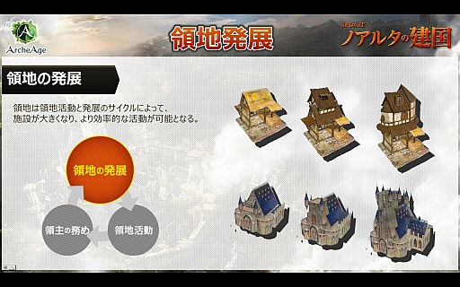 画像ギャラリー No.012のサムネイル画像 / ArcheAgeアップデート「ノアルタの建国」先行体験会レポート。秋葉原で運営チームとプレイヤーによる新国家が樹立!