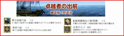 画像ギャラリー No.005のサムネイル画像 / 「ArcheAge」長期大型イベント「神の盾と預言の樹」の第2話が本日スタート